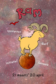 Ram Postkarte